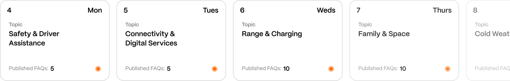 Strategic content scheduling calendar showing daily content drops